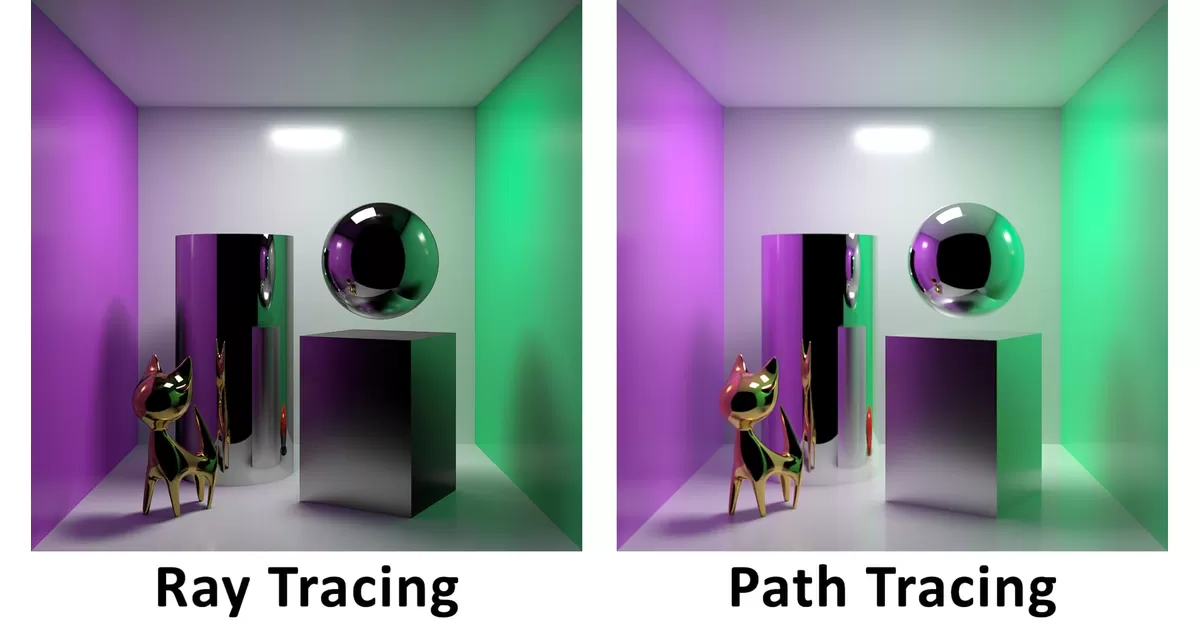 Ray Tracing Vs. Path Tracing: Der Unterschied Bei Gaming-Grafik Erklärt