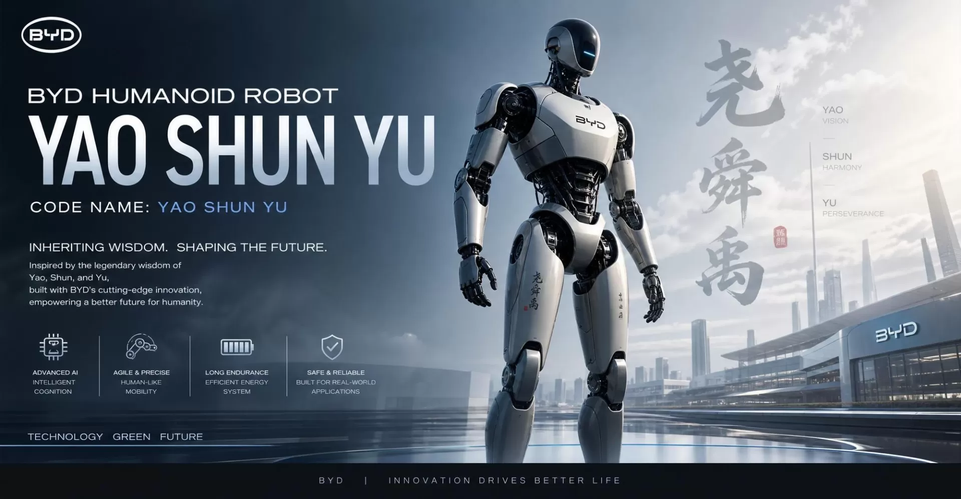 BYD Entwickelt Heimlich Humanoiden Roboter „Yao-Shun-Yu“