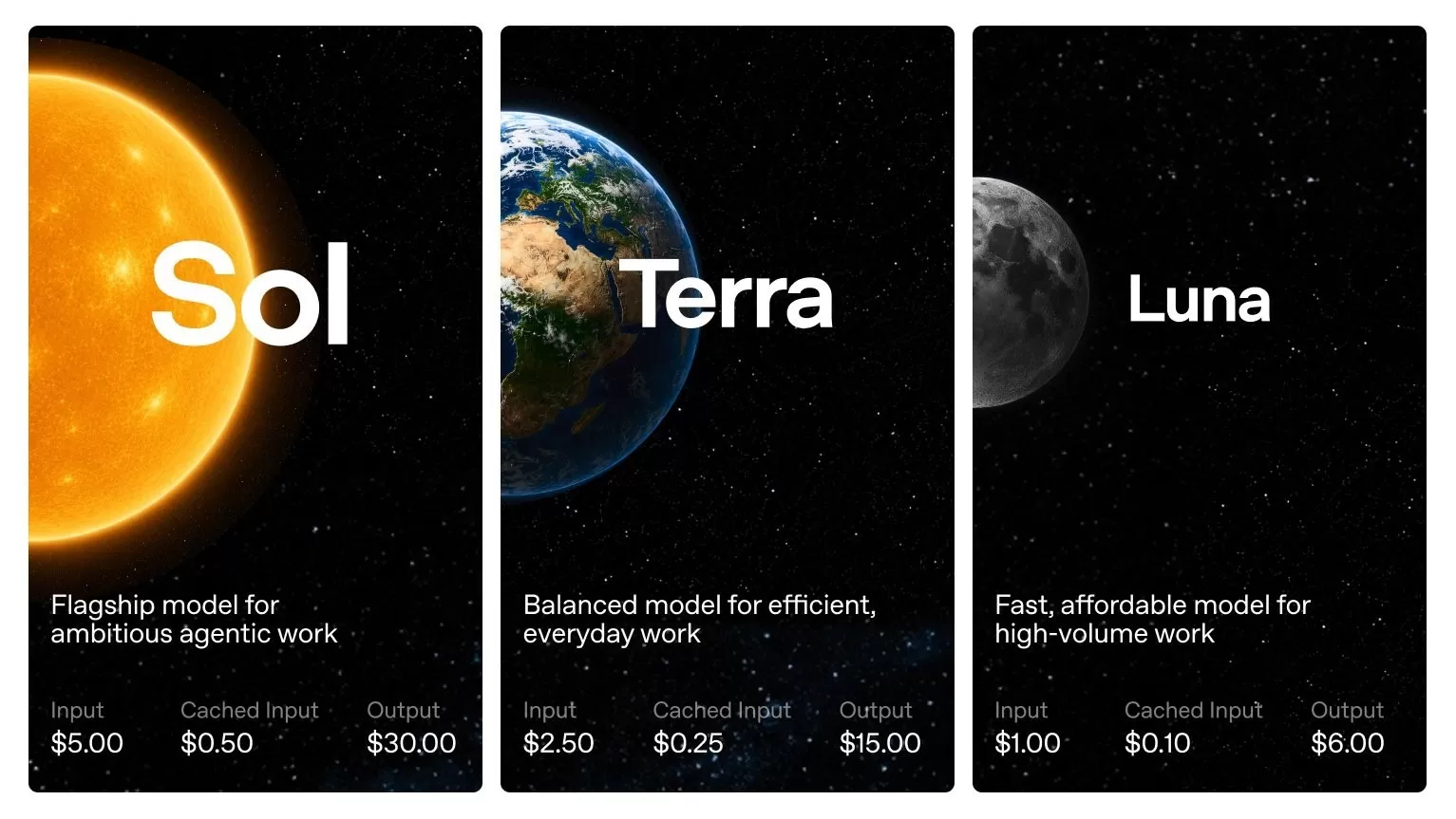 OpenAI bereitet GPT-5.6 für den öffentlichen Start vor
