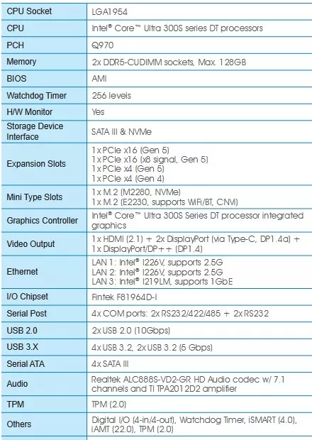 Intel LGA 1954: Erstes Q970-Board Für Nova Lake Aufgetaucht