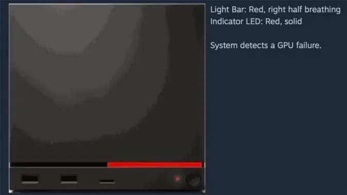 Steam Machine zeigt nach 20 Minuten „Red Line of Death“