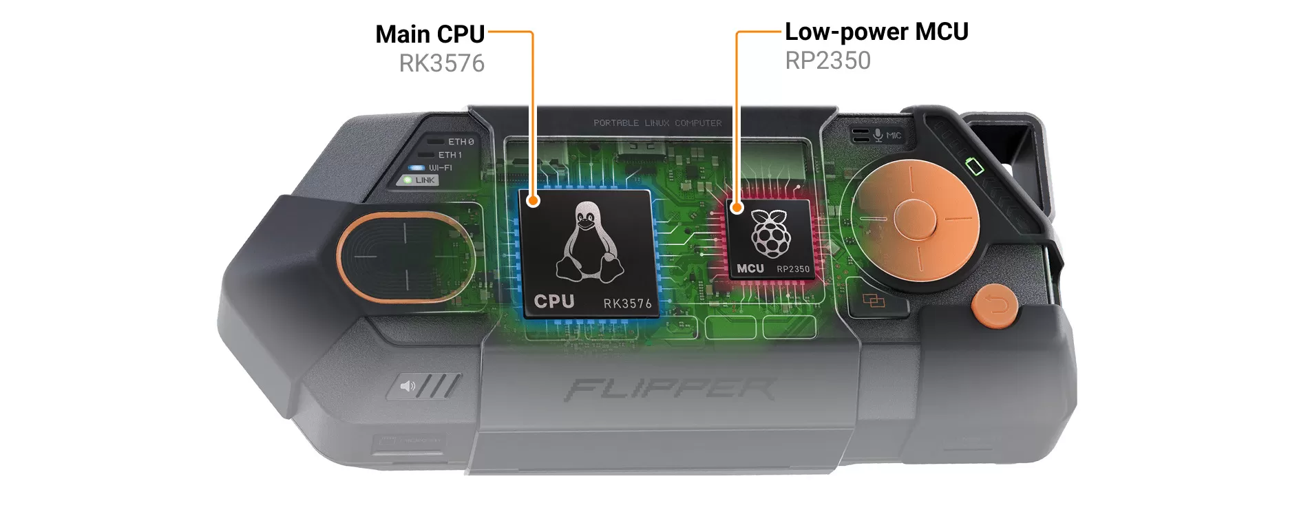 Flipper One: Neues Linux-Cyberdeck sucht Community-Hilfe